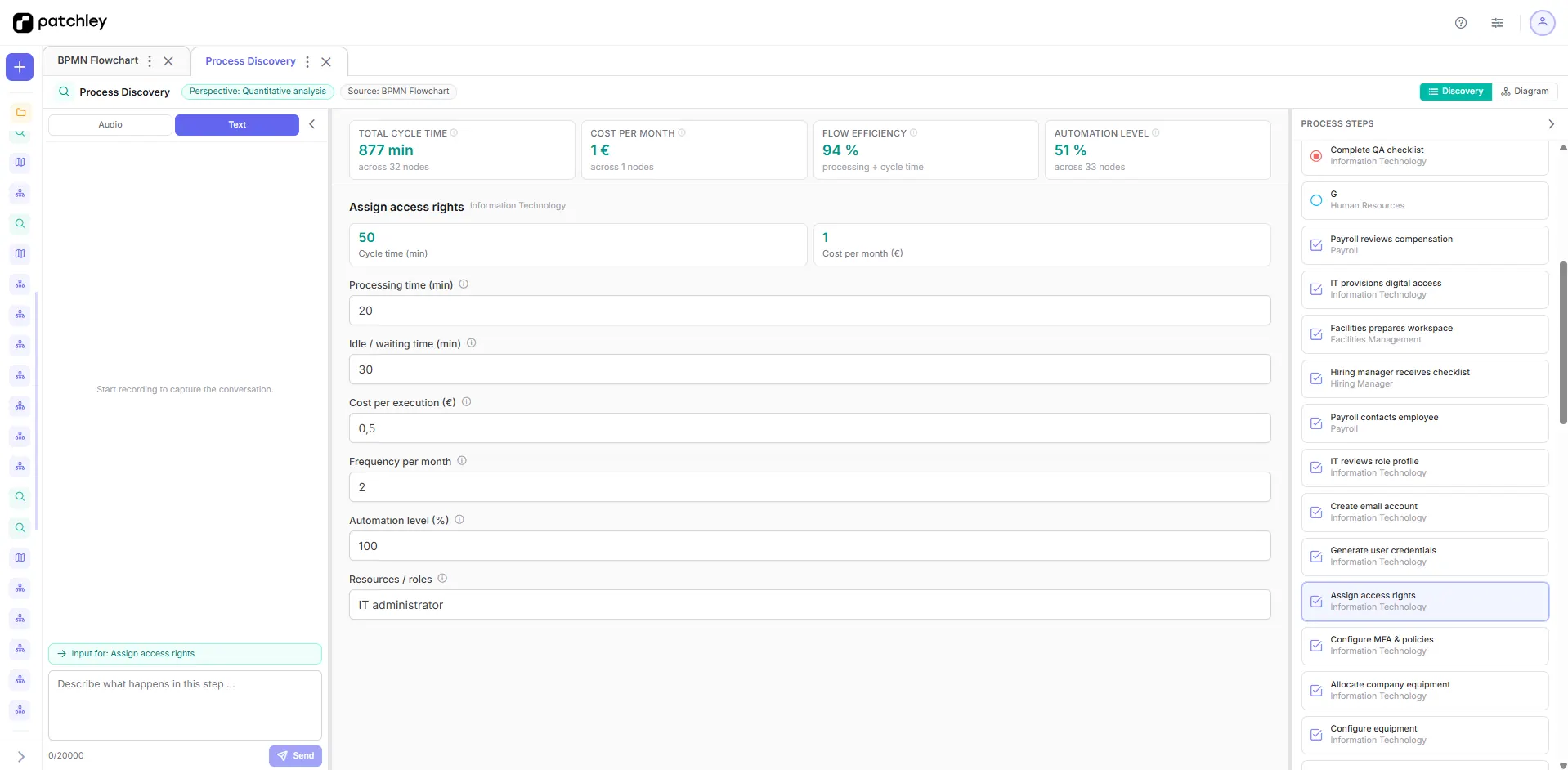 Process Analysis